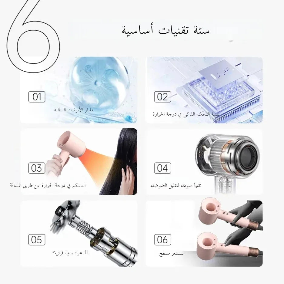 Negative ion hair dryer with high speed and no blades High power silent and quick drying Portable, suitable for home and travel