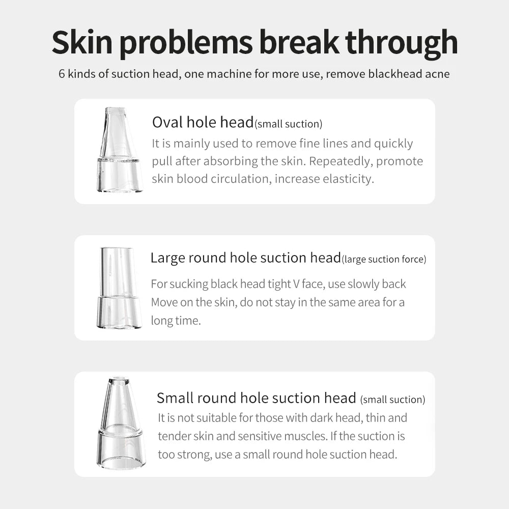 Electric Blackhead Remover Vacuum Cleaner Black Spots Removal Facial Deep Cleansing Pore Cleaner Machine Face Skin Care Tools