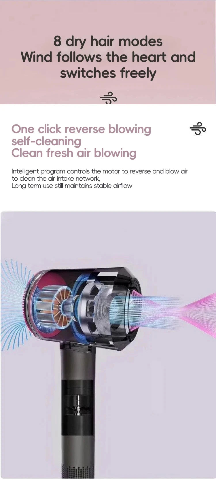 Negative ion hair dryer with high speed and no blades High power silent and quick drying Portable, suitable for home and travel