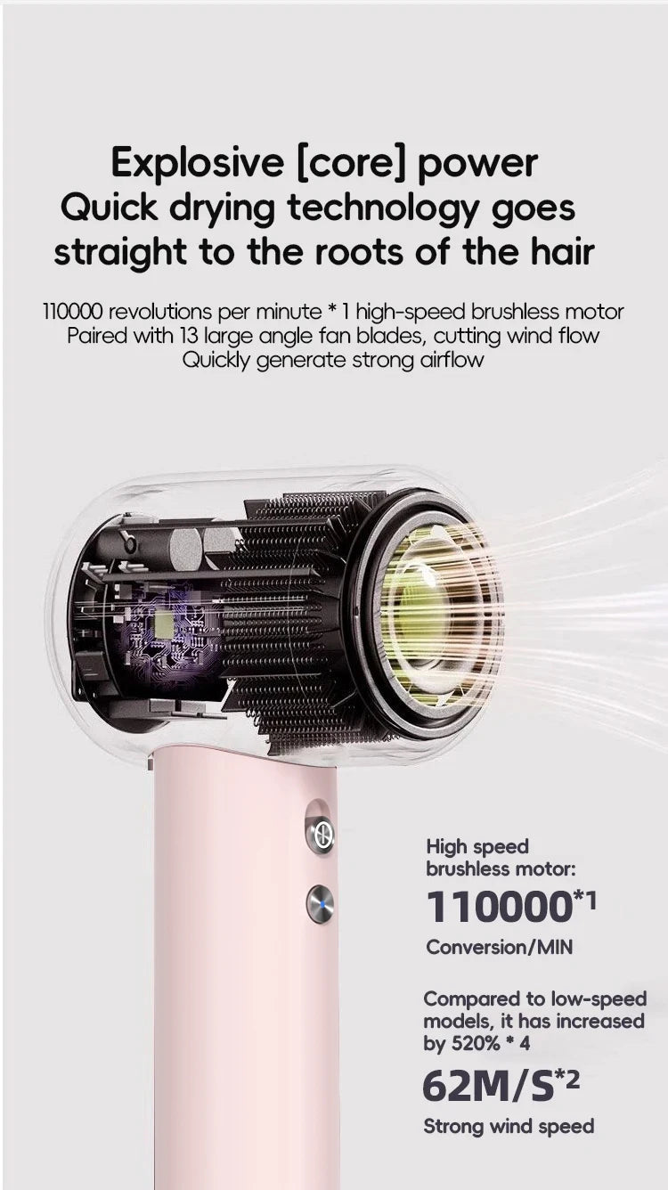 Negative ion hair dryer with high speed and no blades High power silent and quick drying Portable, suitable for home and travel
