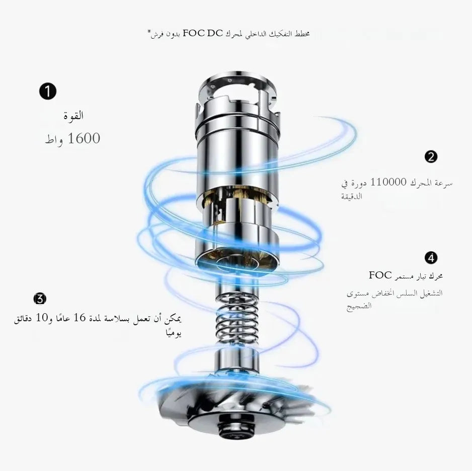 Negative ion hair dryer with high speed and no blades High power silent and quick drying Portable, suitable for home and travel