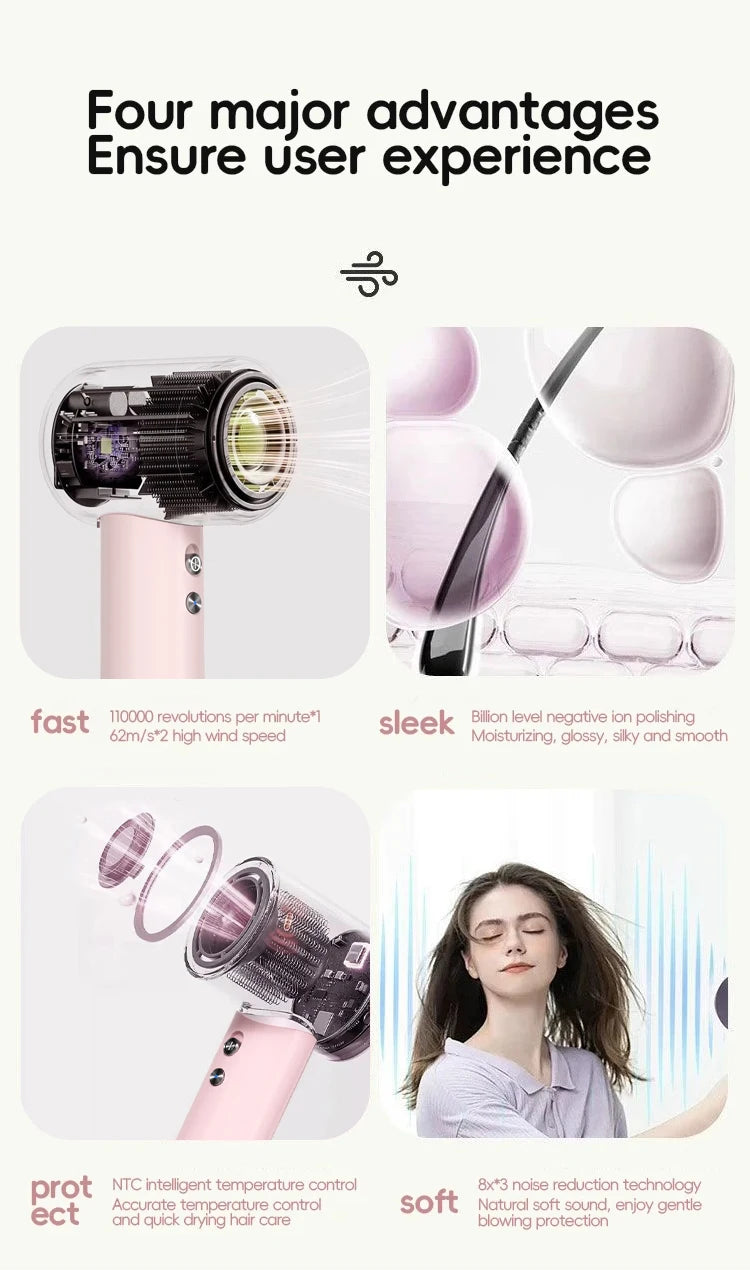 Negative ion hair dryer with high speed and no blades High power silent and quick drying Portable, suitable for home and travel